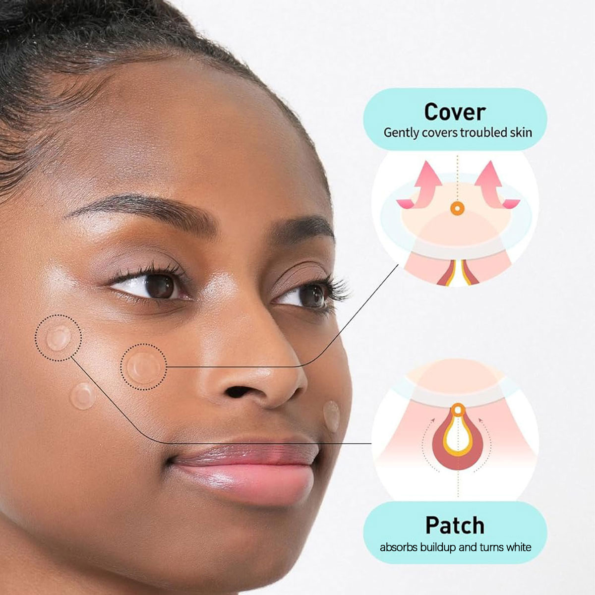 オリーブヤング ケアプラス スポットカバー スポットパッチ、 - Skincare Acne のレビューと価格