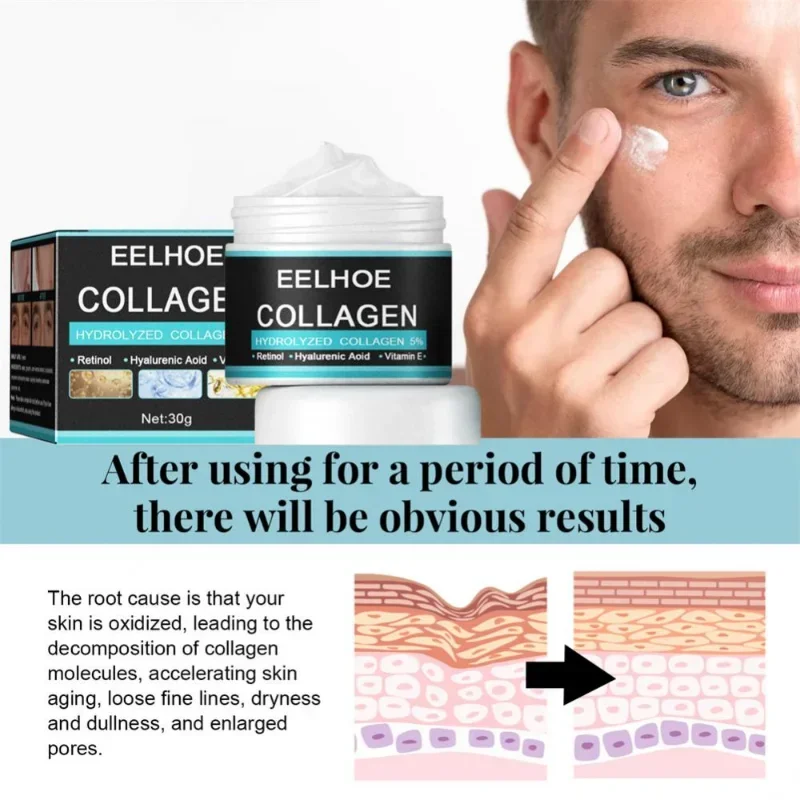 男性用コラーゲンクリーム 肌の質を改善するフェイスクリーム  - Retinol Vitamin A Cream のレビューと価格