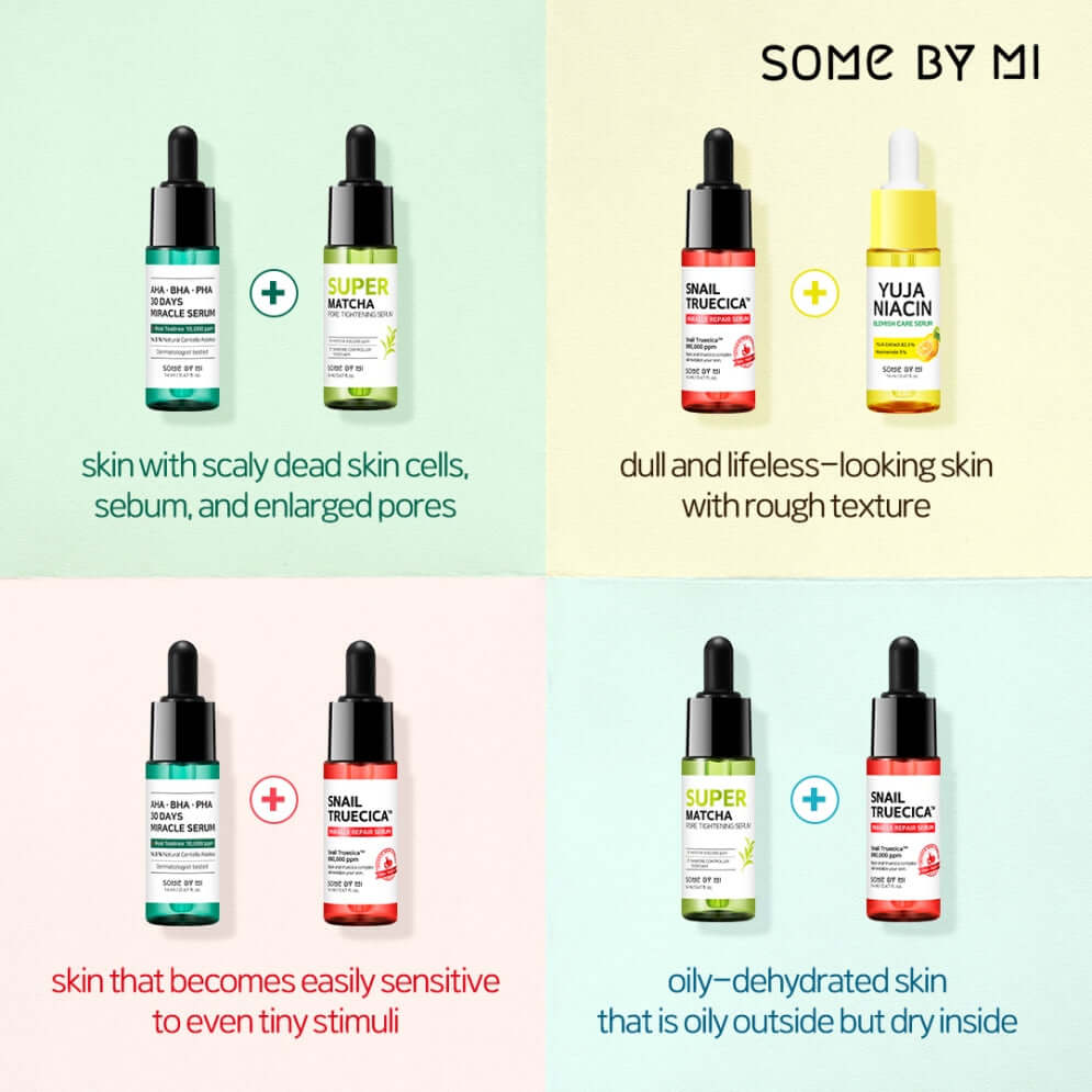 SOME BY MI トータルケア セラム トライアルキット - Skincare Some By Mi のレビューと価格