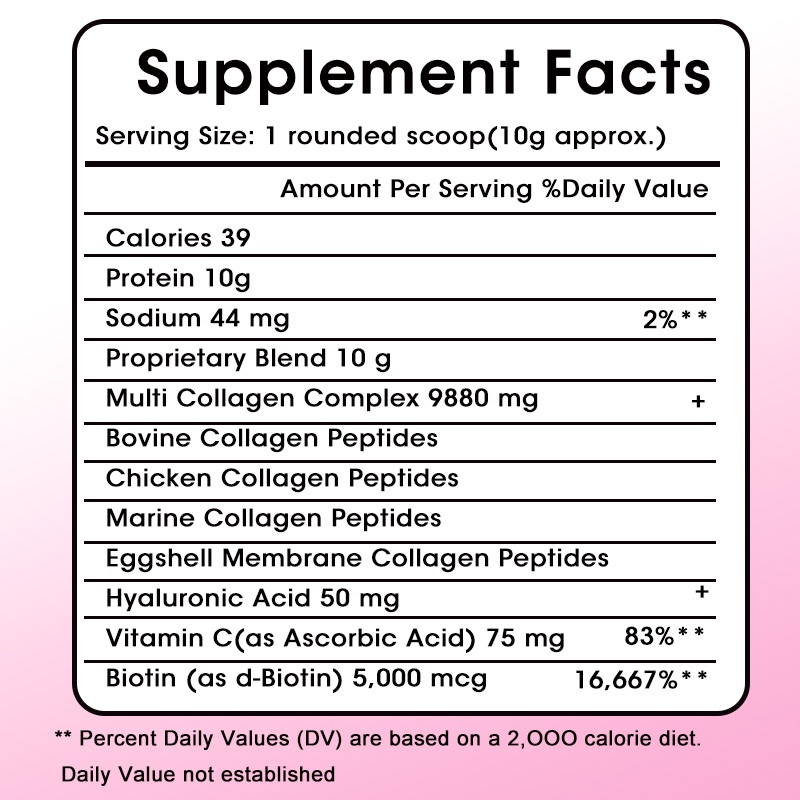 マルチコラーゲンパウダー、タイプI、II、III、V、X、5 - Vitamin C Powder のレビューと価格