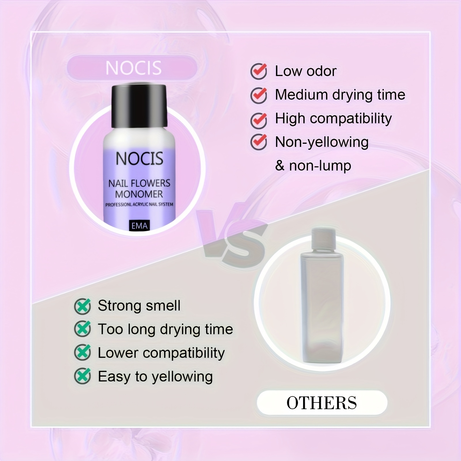 NOCIS アクリルネイルキット - ケラチンアクリルパウダ - Vitamin C Powder のレビューと価格